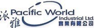 Pacific World Industrial Limited